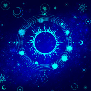 Astrology Zodiac Reading