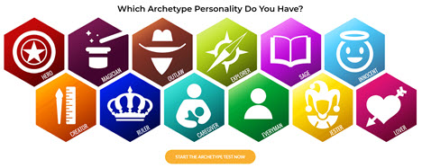 Project Archetypes